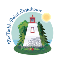 Charger l'image dans la galerie, Bruce County Lighthouse McNabb Point artwork